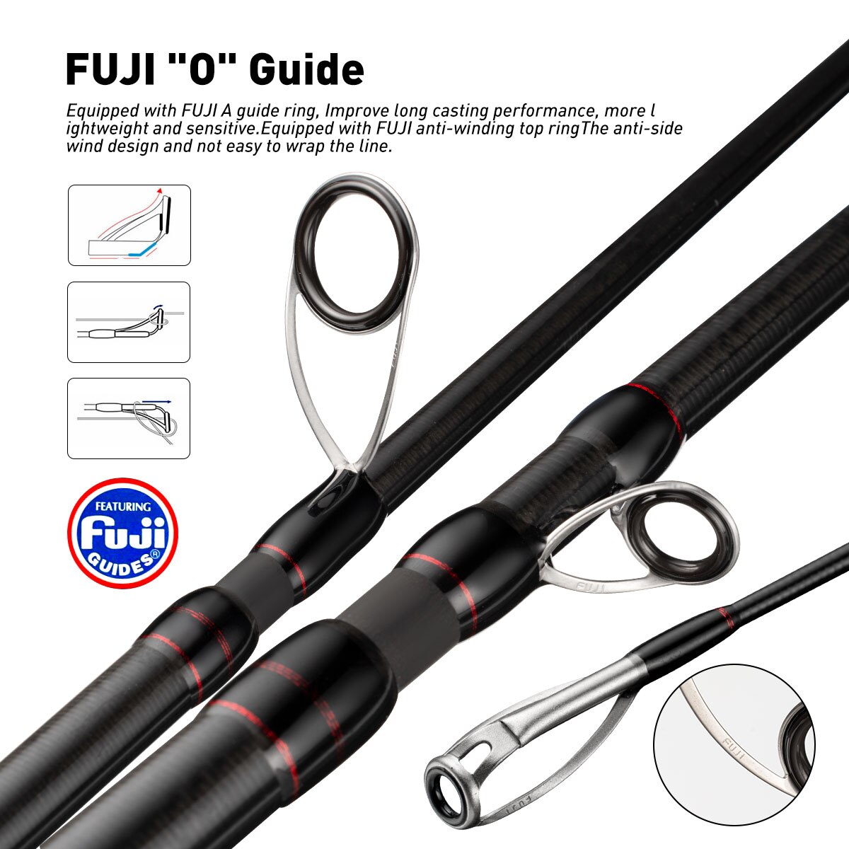 Angelrute 6 Abschnitt Casting  – Fishing Rod Surf Bewertung und Preis